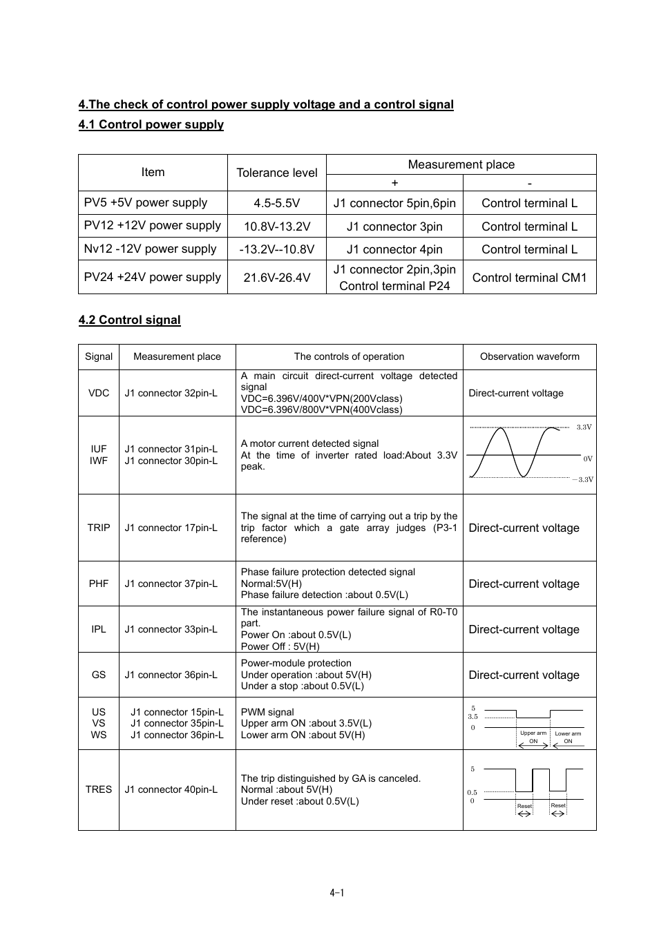 Hitachi SJ700-2 Series User Manual | Page 45 / 81