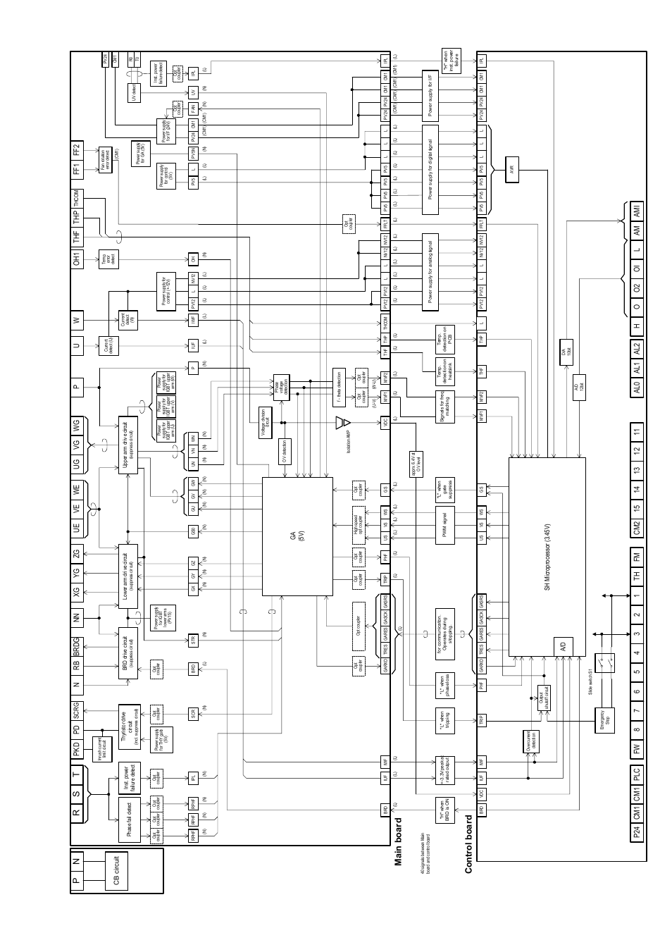 Rs t, Main boar d, Control bo a rd | Pkd pd, Ff 1 ff 2 | Hitachi SJ700-2 Series User Manual | Page 55 / 81