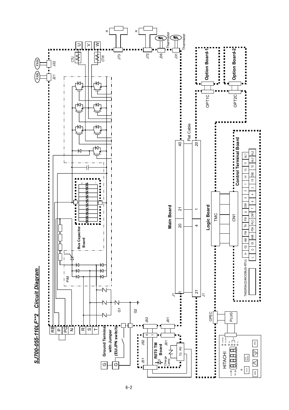 2 logic boa rd op tion bo ard -1, Op tion bo ard -2, Main board | Control t erminal board, Hit a chi, Uv w | Hitachi SJ700-2 Series User Manual | Page 56 / 81