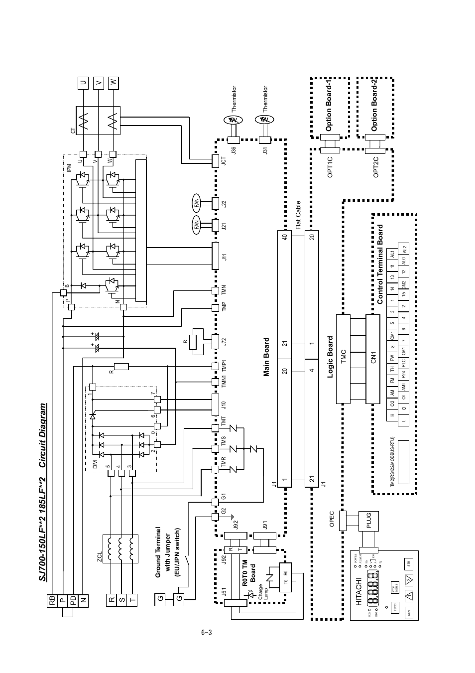 Op tion bo ard -1, Op tion bo ard -2, Uv w control t erminal board | Main board, Lo g ic board, Hit a chi | Hitachi SJ700-2 Series User Manual | Page 57 / 81