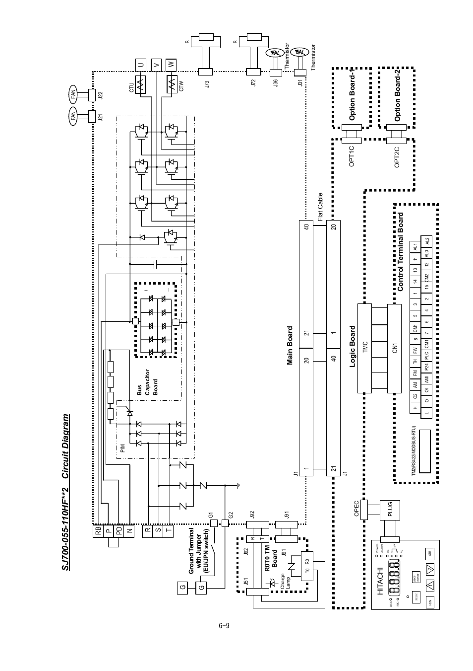 Hitachi SJ700-2 Series User Manual | Page 63 / 81