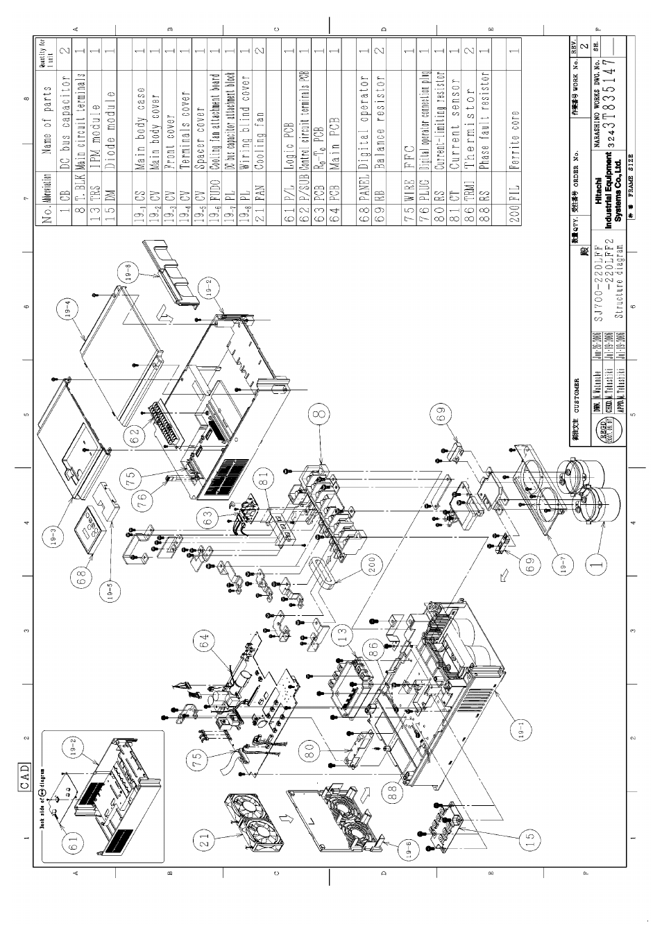 Hitachi SJ700-2 Series User Manual | Page 71 / 81