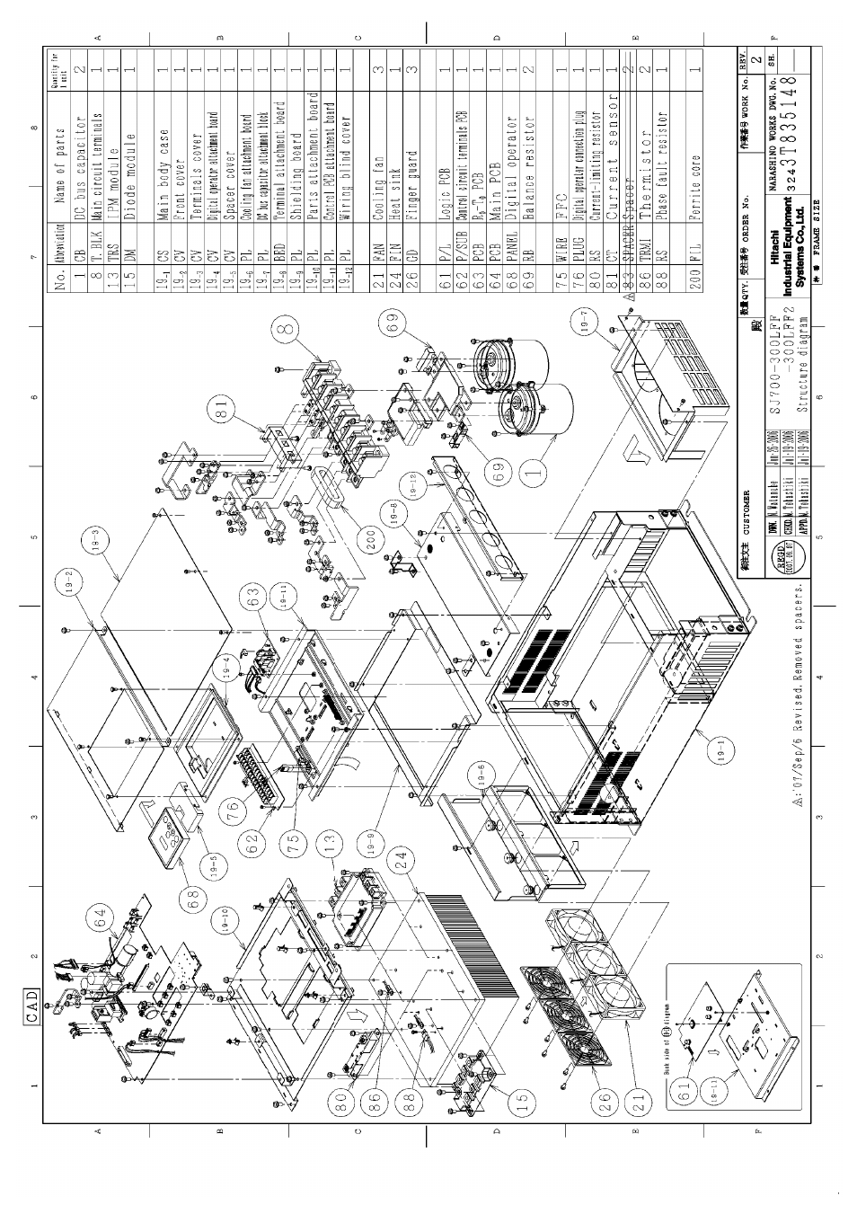 Hitachi SJ700-2 Series User Manual | Page 72 / 81