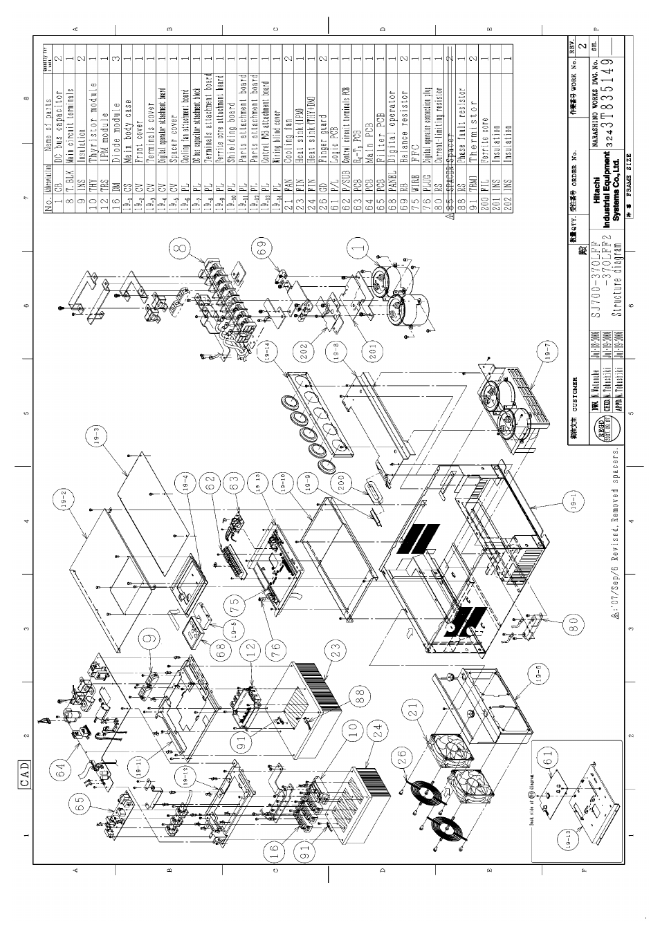 Hitachi SJ700-2 Series User Manual | Page 73 / 81