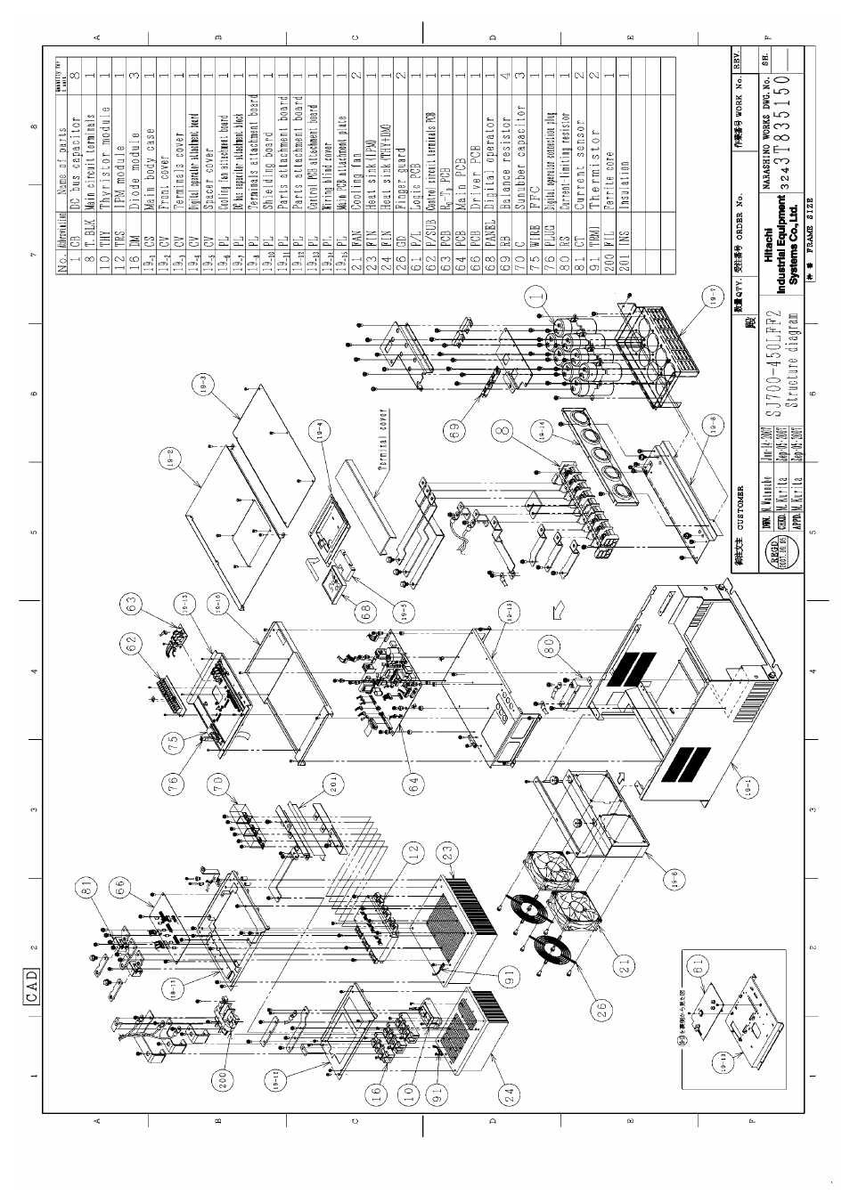 Hitachi SJ700-2 Series User Manual | Page 74 / 81