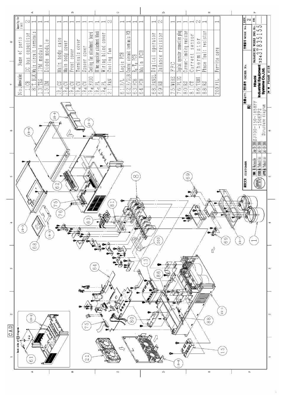Hitachi SJ700-2 Series User Manual | Page 77 / 81