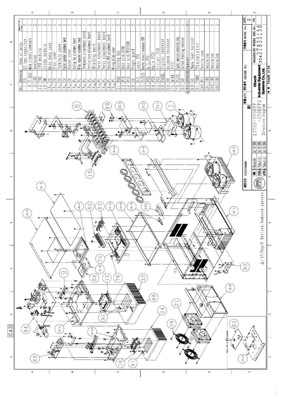 Hitachi SJ700-2 Series User Manual | Page 80 / 81