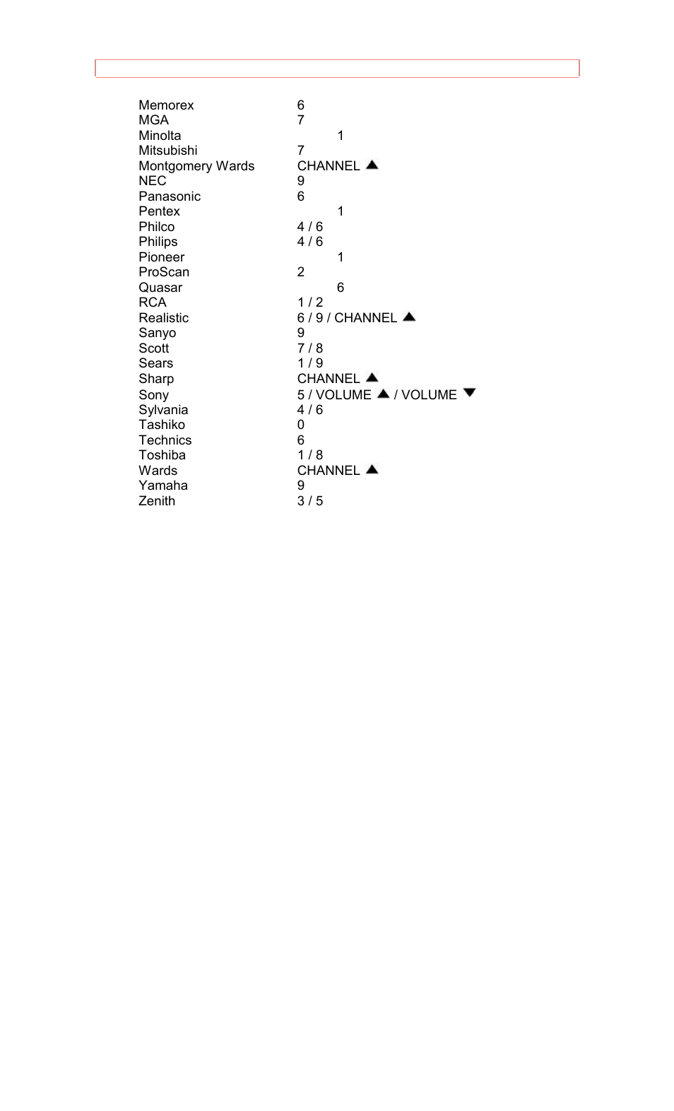Hitachi 50EX8K/10B User Manual | Page 23 / 44