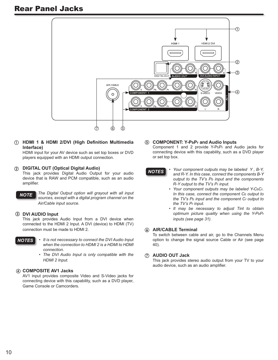 Rear panel jacks | Hitachi ULTRAVISION L55S604 User Manual | Page 10 / 60