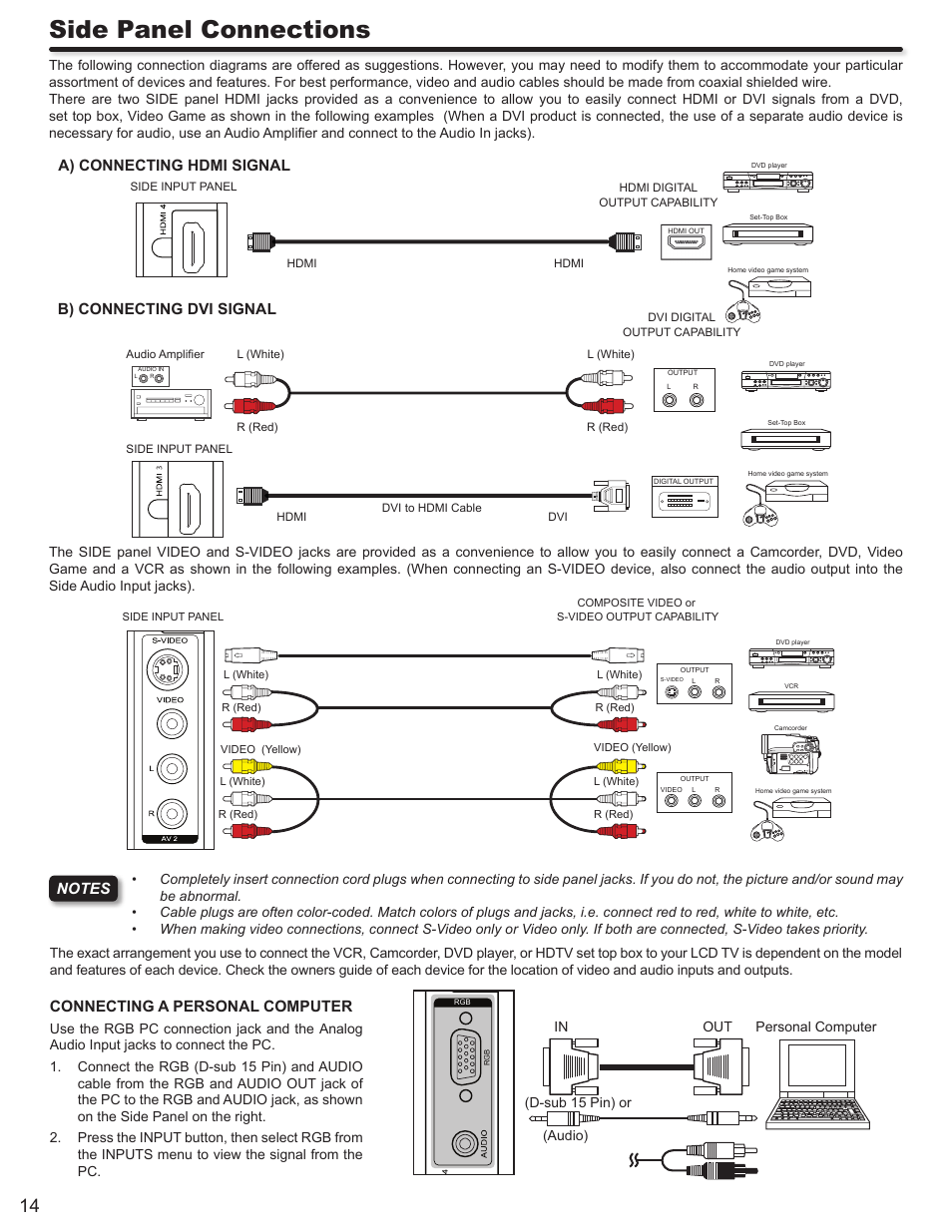 Side panel connections, A) connecting hdmi signal b) connecting dvi signal, Connecting a personal computer | Hitachi ULTRAVISION L55S604 User Manual | Page 14 / 60