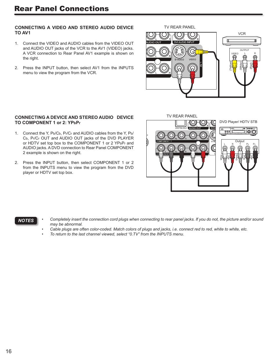 Rear panel connections | Hitachi ULTRAVISION L55S604 User Manual | Page 16 / 60