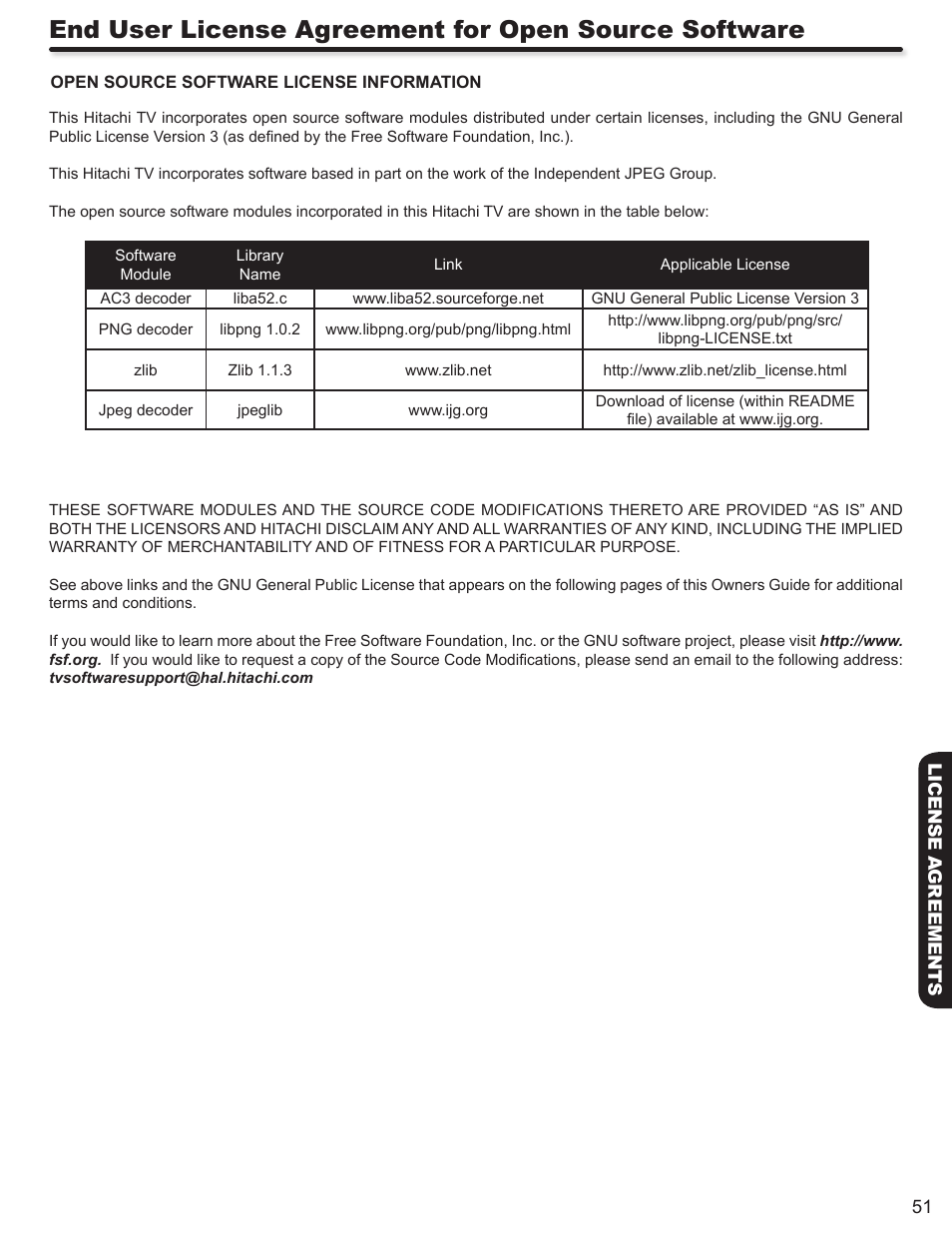 Hitachi ULTRAVISION L55S604 User Manual | Page 51 / 60
