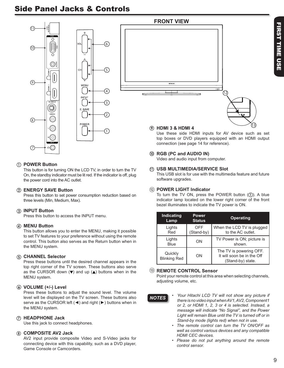 Side panel jacks & controls, First time use 9, Front view | Hitachi ULTRAVISION L55S604 User Manual | Page 9 / 60