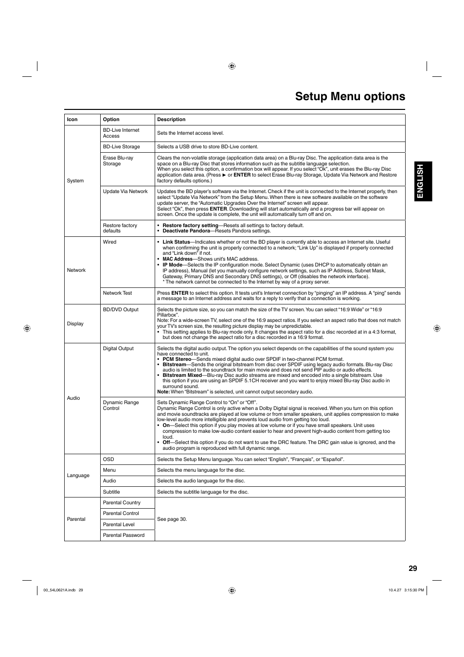 Setup menu options, 29 english | Hitachi L32BD304 User Manual | Page 29 / 39