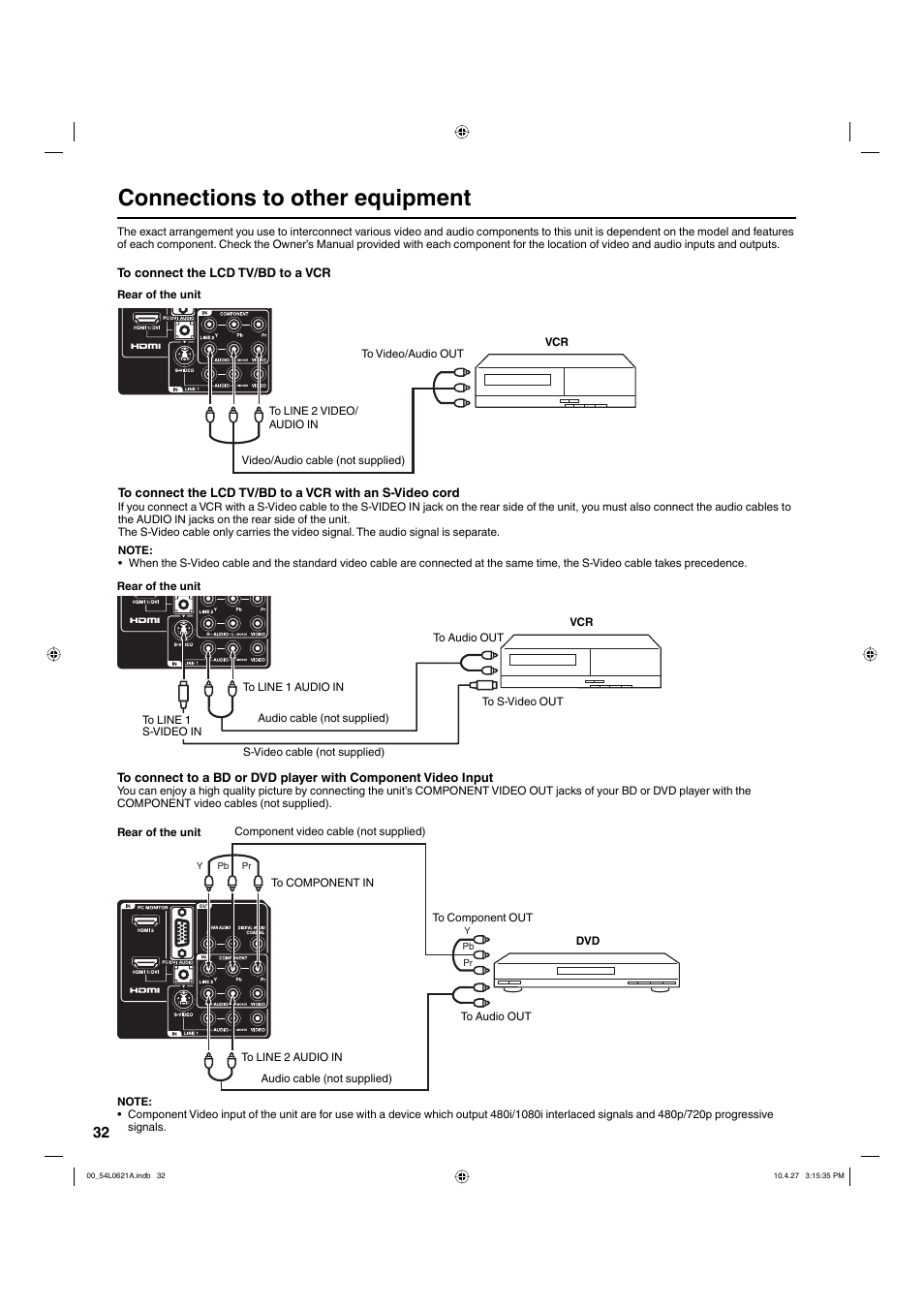 Connections to other equipment | Hitachi L32BD304 User Manual | Page 32 / 39