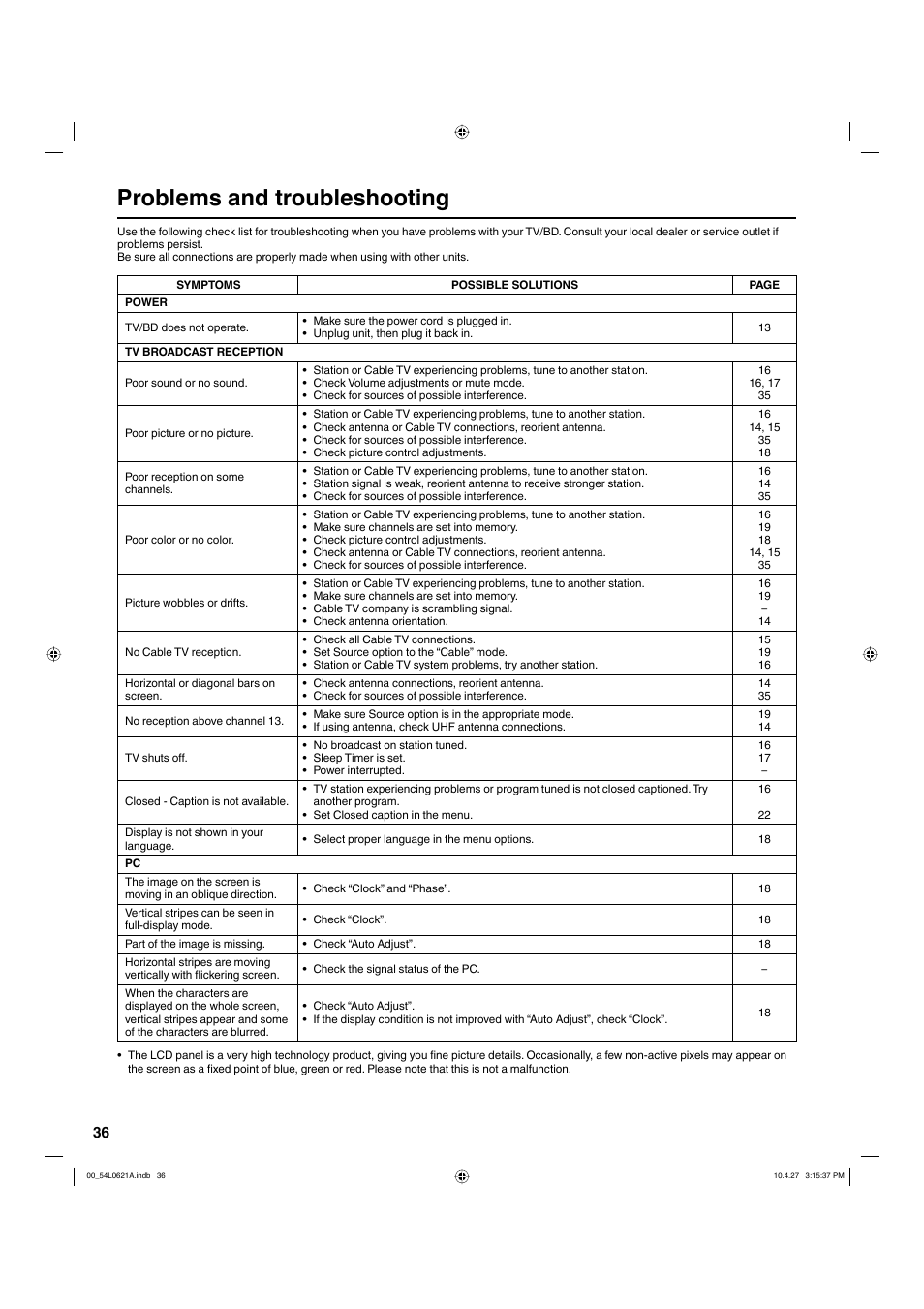 Problems and troubleshooting | Hitachi L32BD304 User Manual | Page 36 / 39