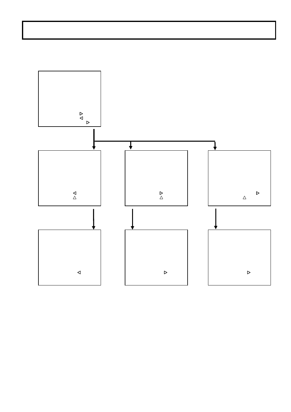 Function menu screen | Hitachi V-21W User Manual | Page 68 / 86