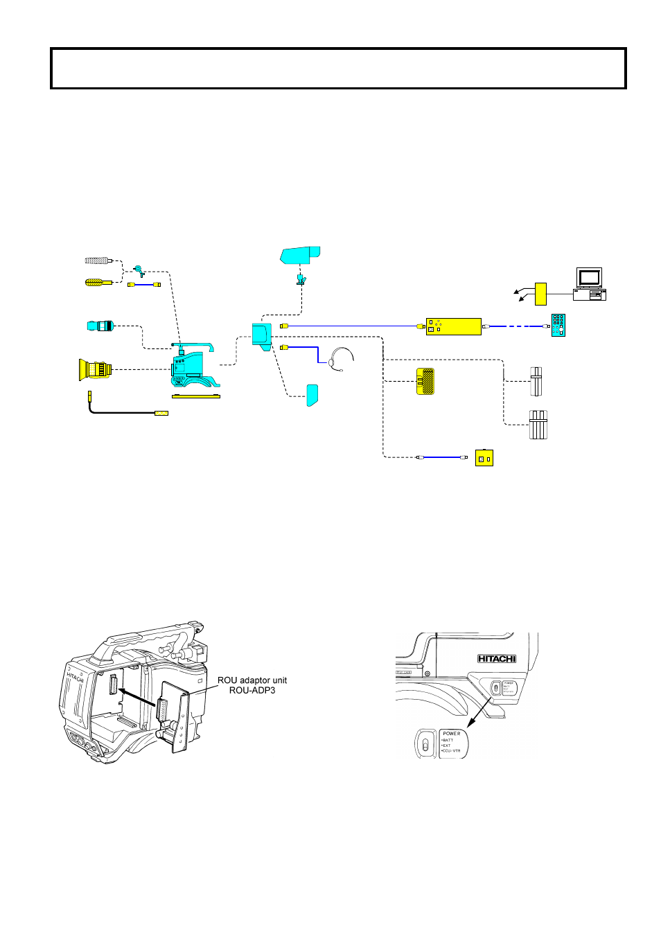 Studio system operation ･･･････････････66, Studio system operation, Connection with ru-z2 system | Rou adaptor unit, Power select switch setting, Set the power select switch to ccu / vtr, Set up card | Hitachi V-21W User Manual | Page 77 / 86