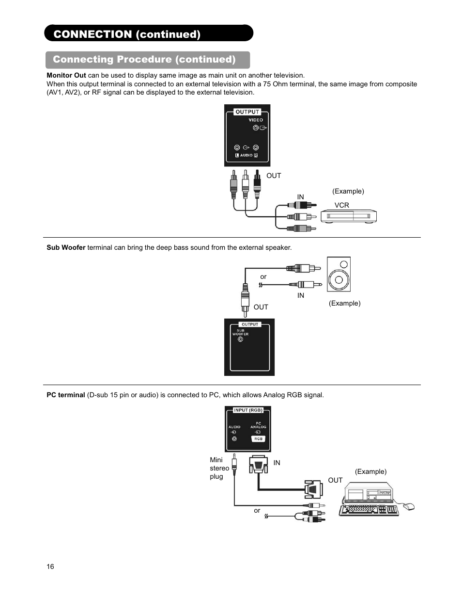 Connection (continued), Connecting procedure (continued) | Hitachi 26LD9000TA2 User Manual | Page 16 / 41