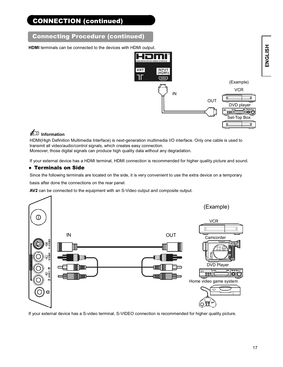 Connection (continued), Connecting procedure (continued), Example) | Hitachi 26LD9000TA2 User Manual | Page 17 / 41