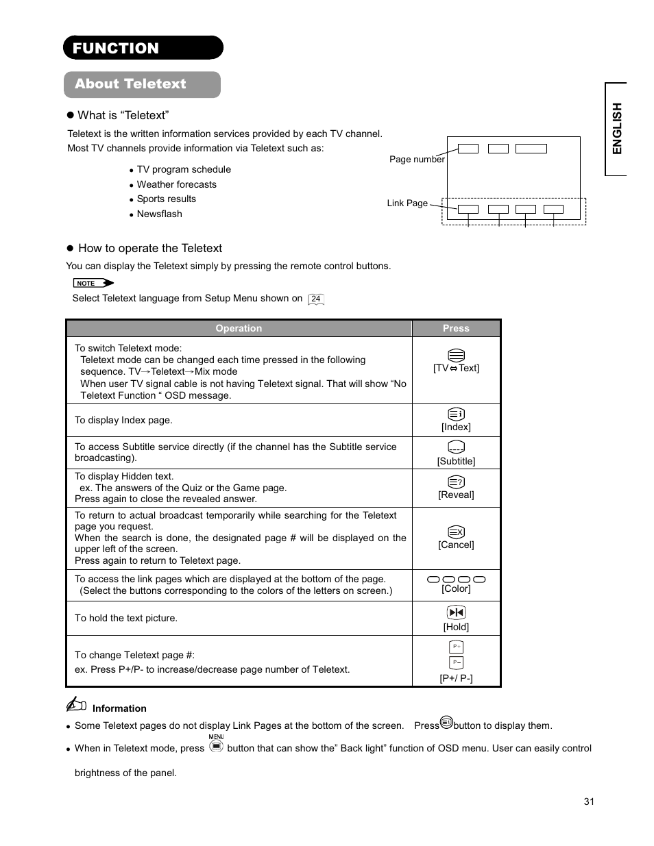 Function, About teletext, English | Z what is “teletext, How to operate the teletext | Hitachi 26LD9000TA2 User Manual | Page 31 / 41