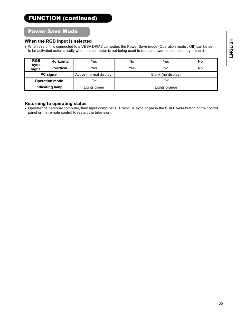 Function (continued), Power save mode | Hitachi 26LD9000TA2 User Manual | Page 35 / 41