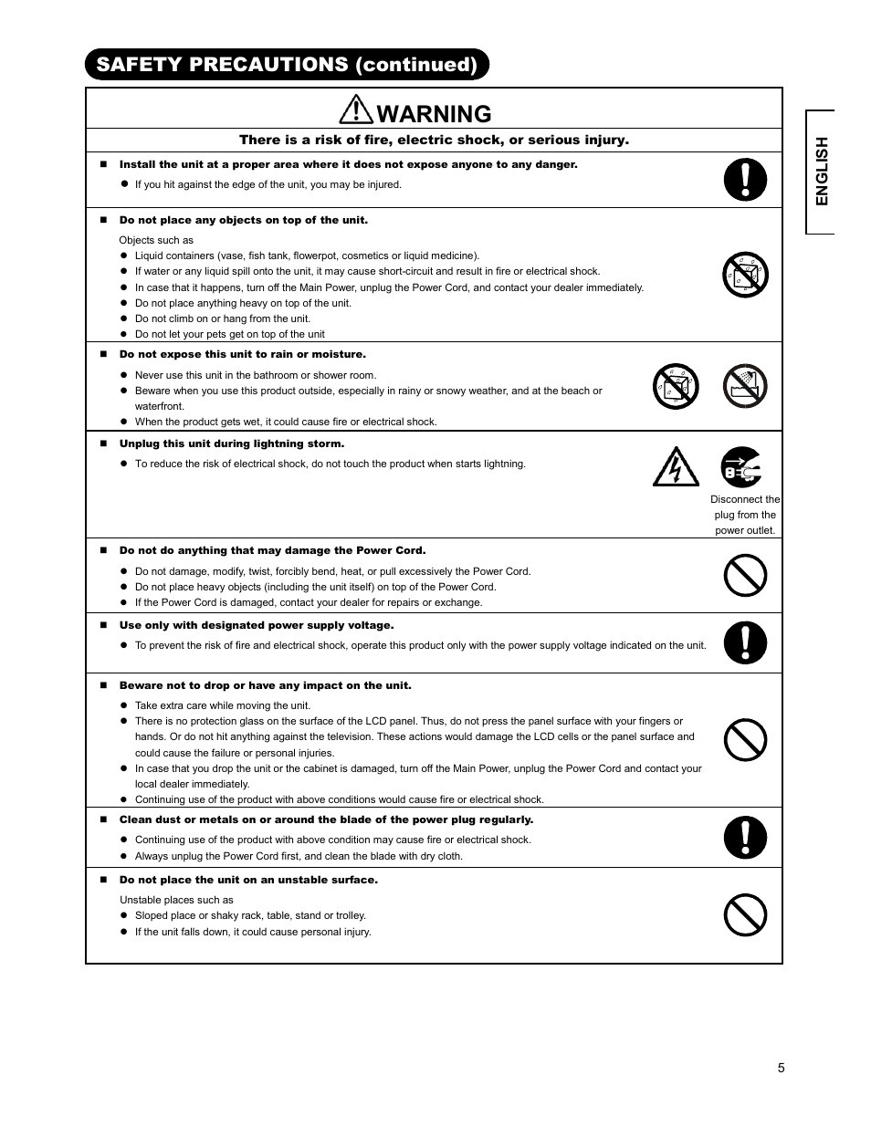 Warning, Safety precautions (continued), English | Hitachi 26LD9000TA2 User Manual | Page 5 / 41