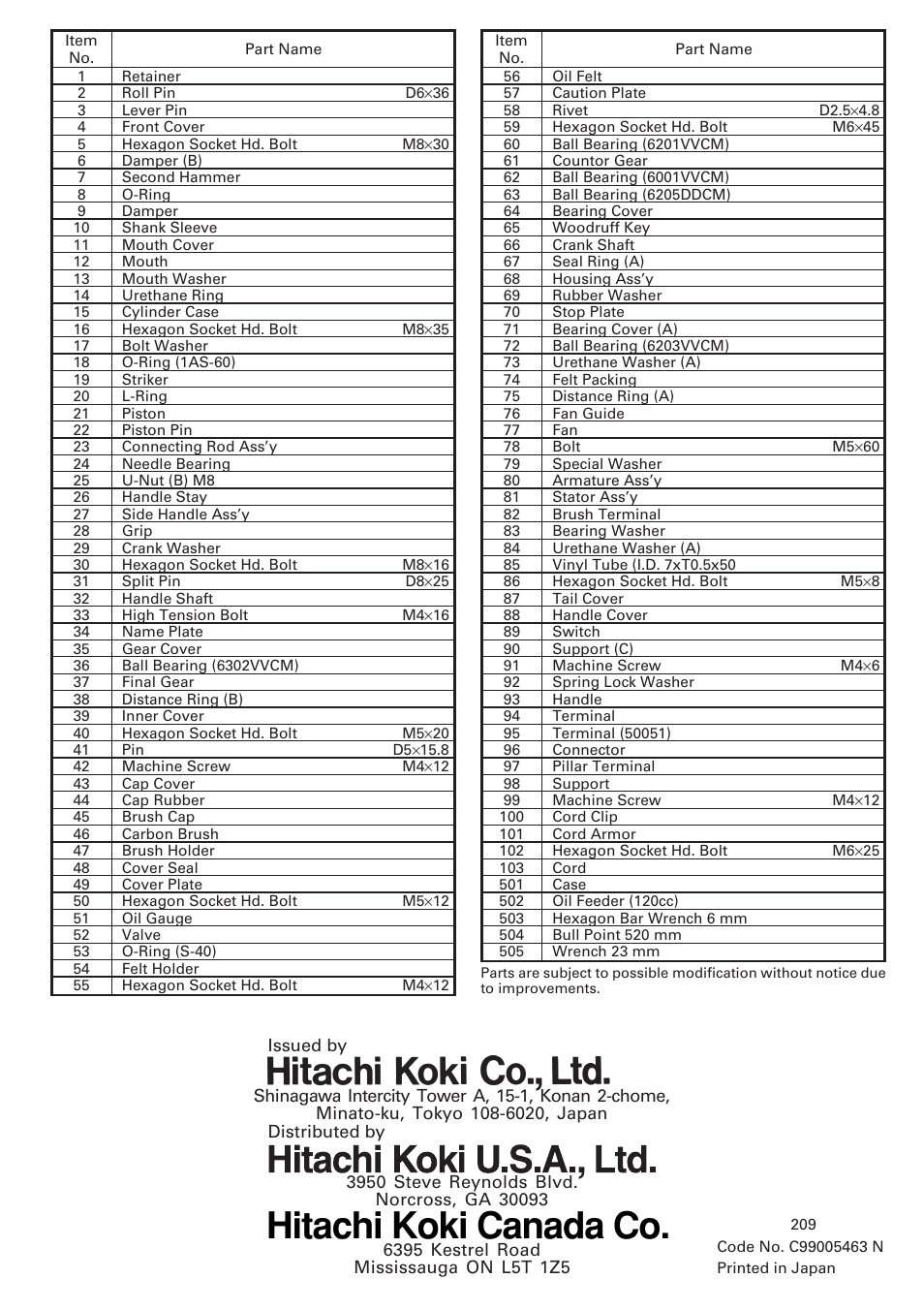 Hitachi koki canada co | Hitachi H 65 User Manual | Page 12 / 12