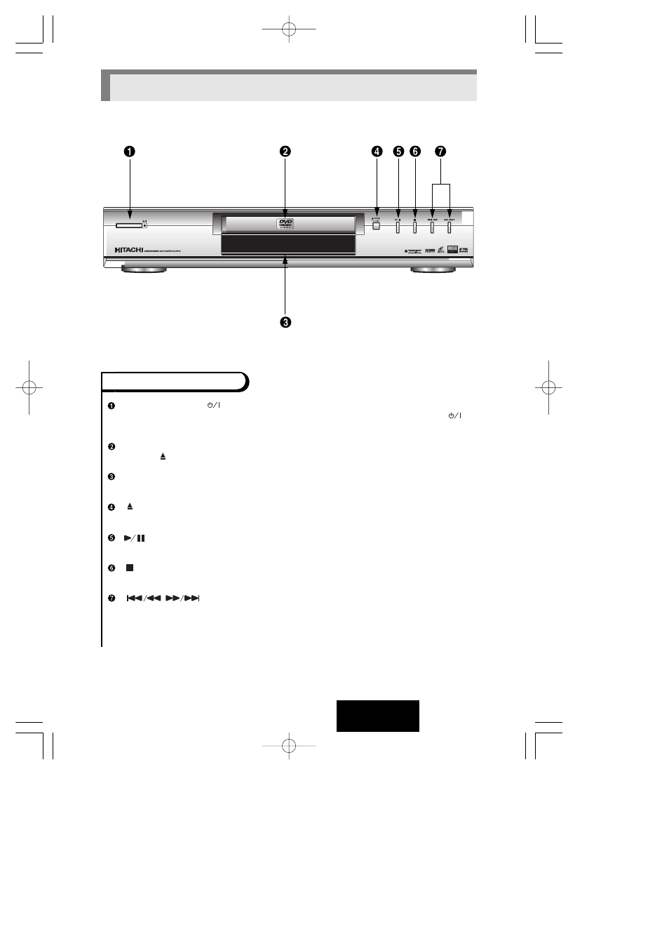 Escription-front panel, English | Hitachi DVP315U User Manual | Page 14 / 47