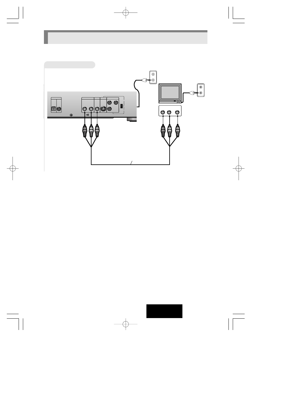 Ry to play disc immediately, English, Connection to a tv | Video/audio cable | Hitachi DVP315U User Manual | Page 8 / 47