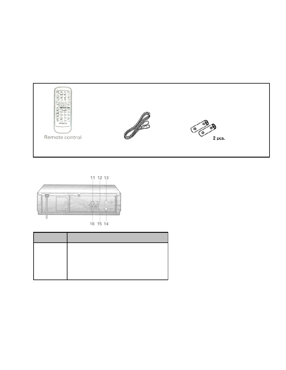 Vcr customer controls, Remote control customer controls | Hitachi VT-FX6402A User Manual | Page 8 / 64