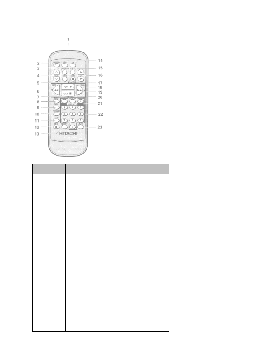 Hitachi VT-FX6402A User Manual | Page 9 / 64