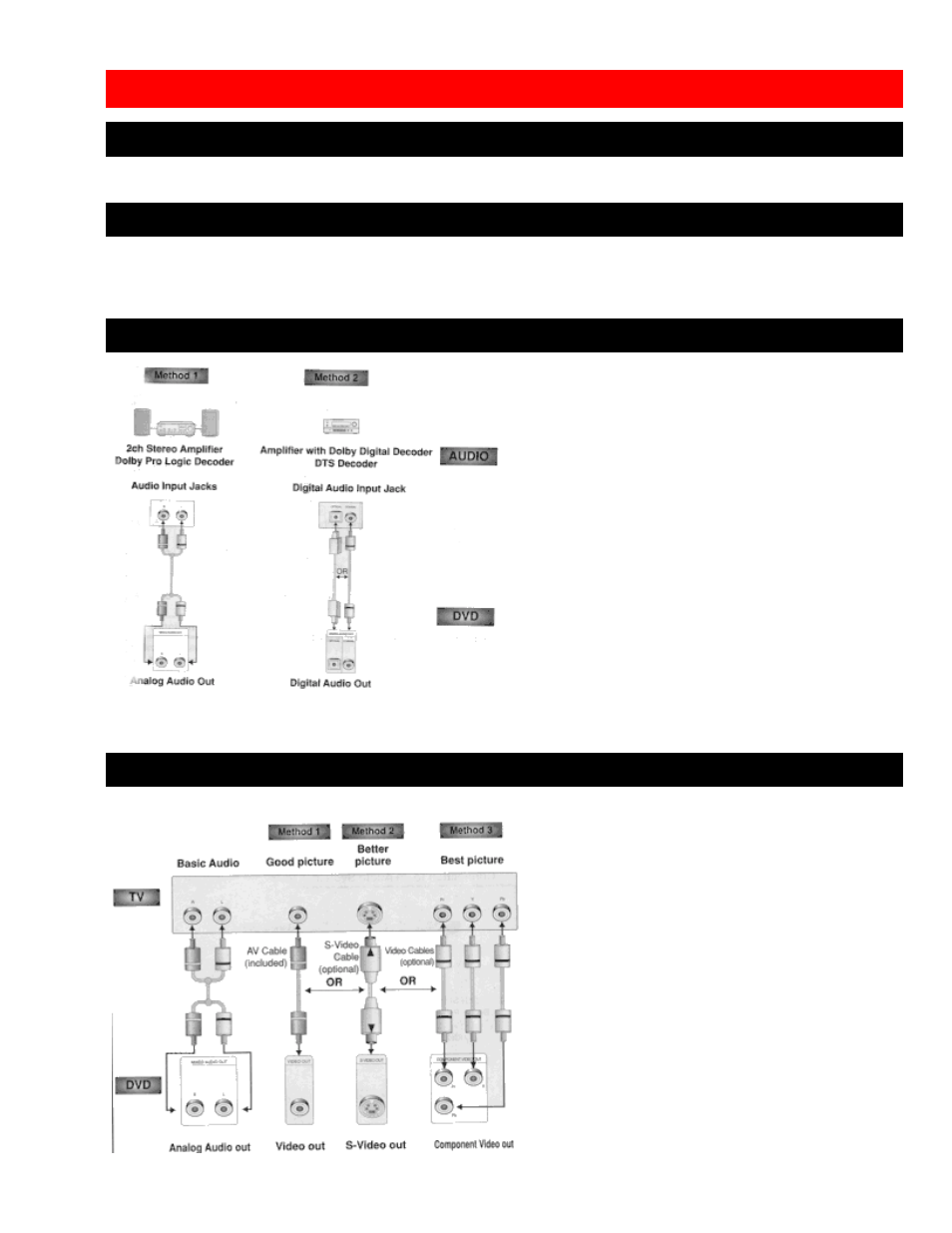 Connections | Hitachi DVP305U User Manual | Page 13 / 39