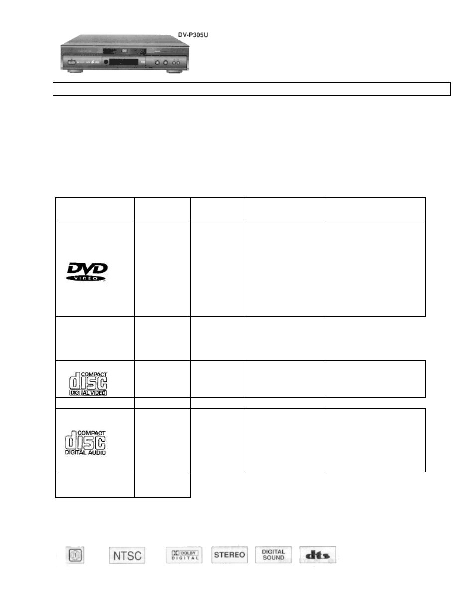 Disc markings | Hitachi DVP305U User Manual | Page 7 / 39