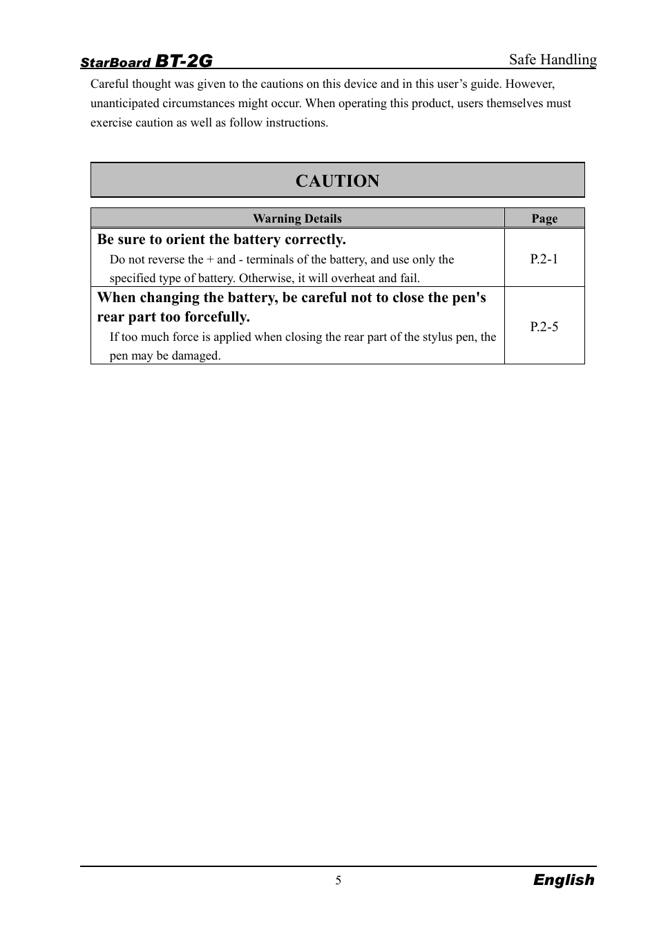 Bt-2g, Caution | Hitachi StarBoard BT2G-061101 User Manual | Page 11 / 40