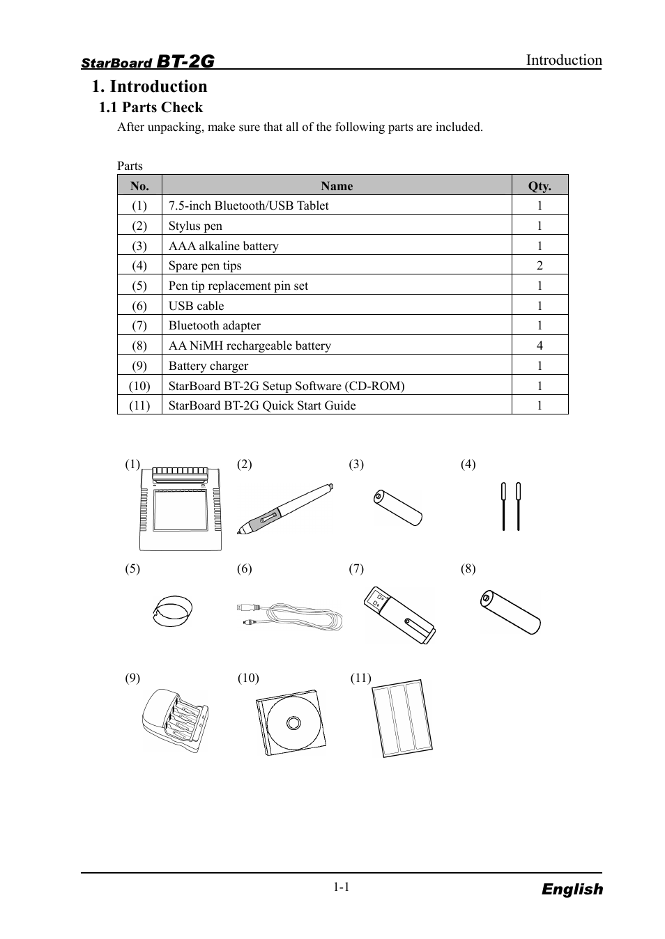 Bt-2g, Introduction, Introduction english | 1 parts check | Hitachi StarBoard BT2G-061101 User Manual | Page 13 / 40