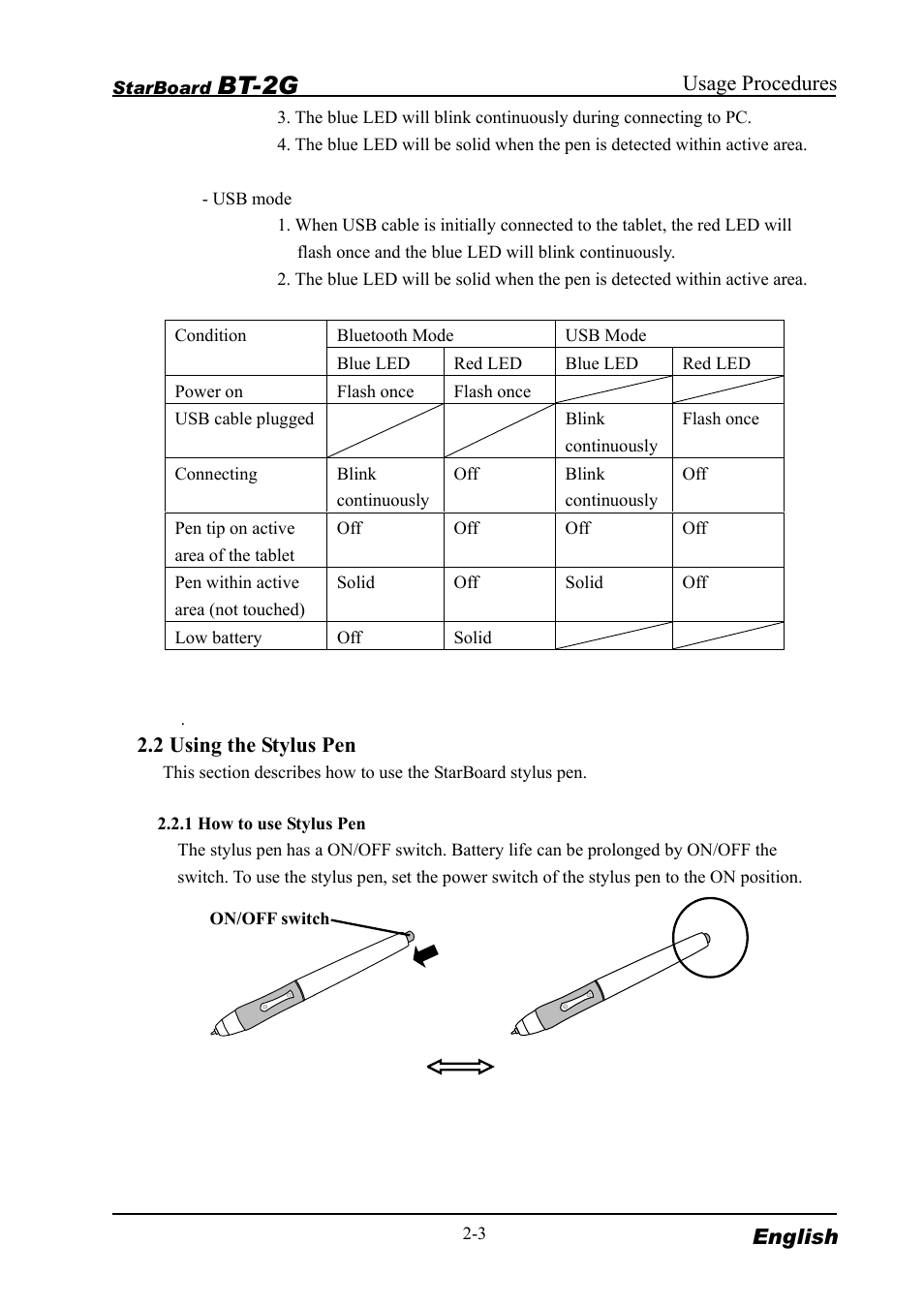 Bt-2g, Usage procedures english, 2 using the stylus pen | Hitachi StarBoard BT2G-061101 User Manual | Page 19 / 40