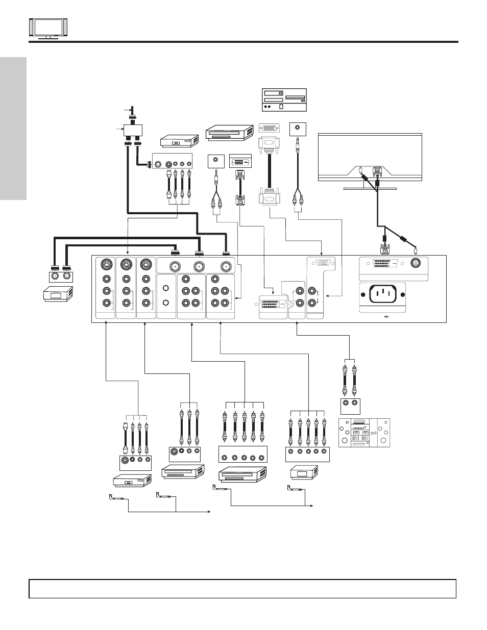 Rear panel connections, First time use | Hitachi 42HDT50 User Manual | Page 22 / 84