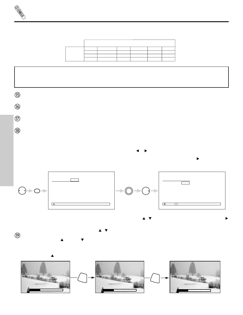 How to use the remote to control your plasma tv, The remote control | Hitachi 42HDT50 User Manual | Page 30 / 84