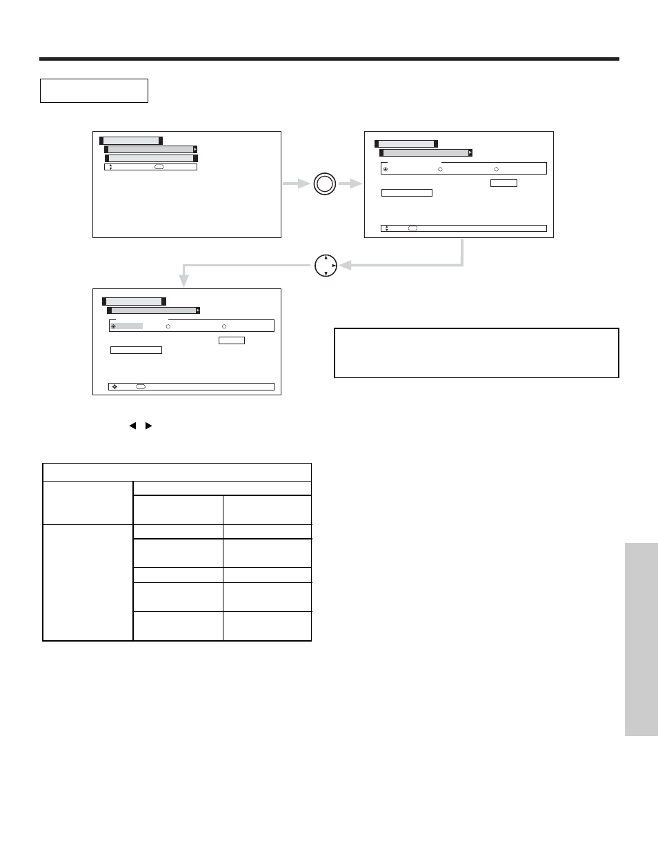 Channel manager, On-screen displa y | Hitachi 42HDT50 User Manual | Page 49 / 84