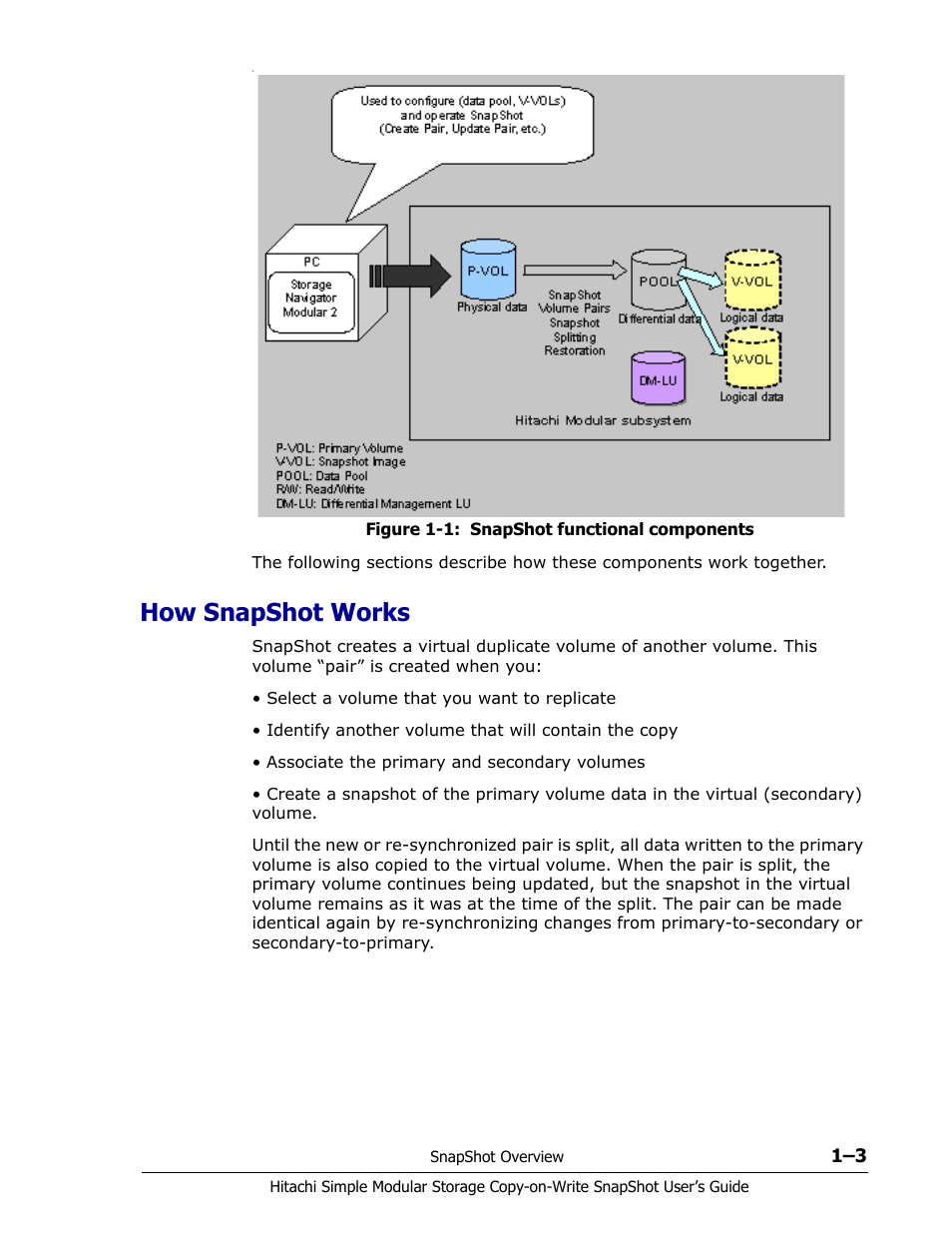 How snapshot works, How snapshot works -3 | Hitachi MK-97DF8018-00 User Manual | Page 15 / 90