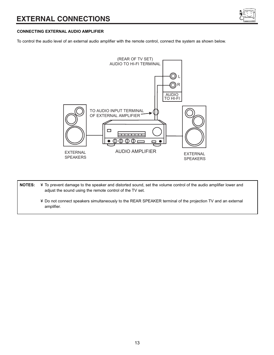 External connections | Hitachi 50EX01B User Manual | Page 13 / 60