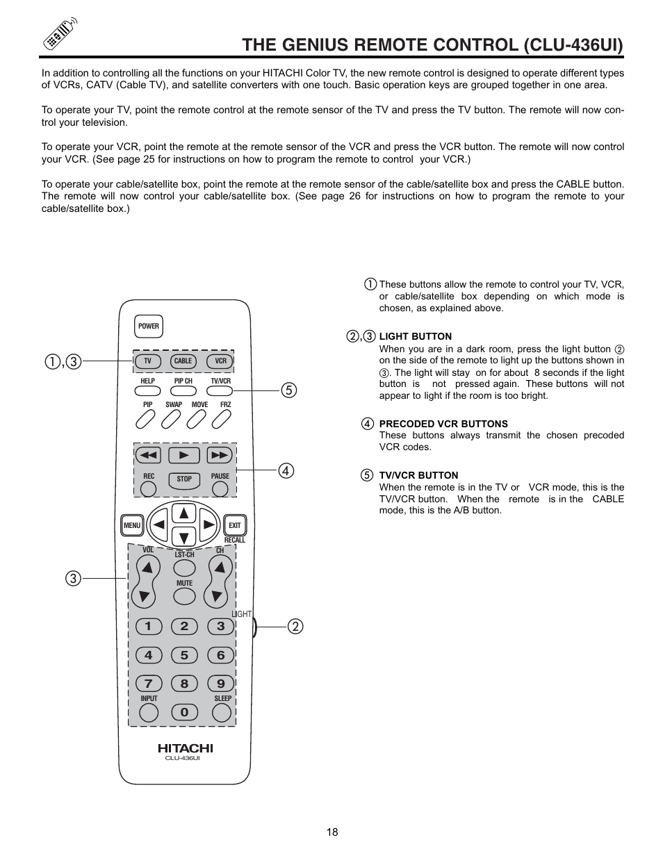 The genius remote control (clu-436ui) | Hitachi 50EX01B User Manual | Page 18 / 60