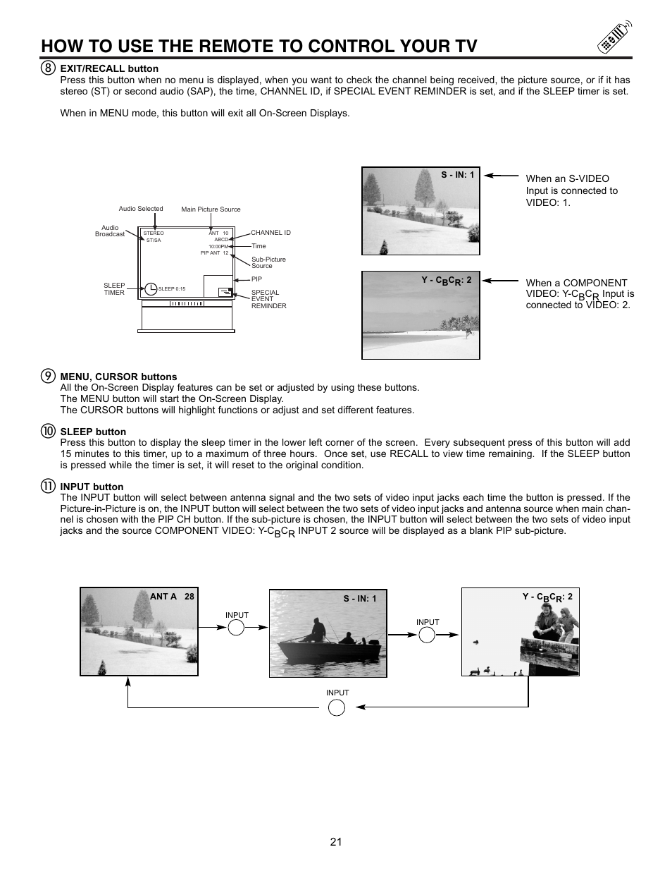 How to use the remote to control your tv | Hitachi 50EX01B User Manual | Page 21 / 60