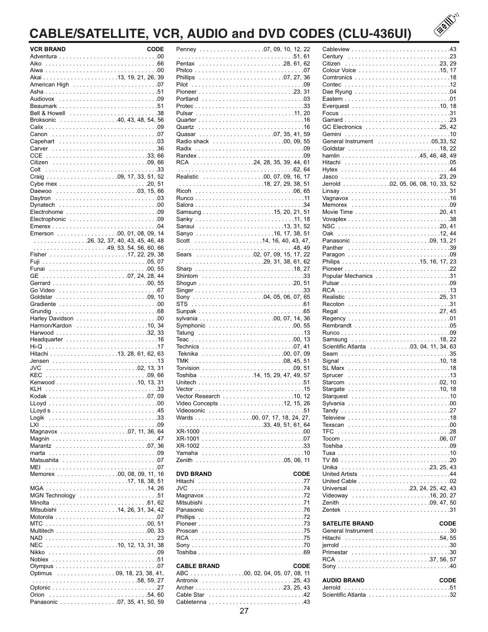 Hitachi 50EX01B User Manual | Page 27 / 60