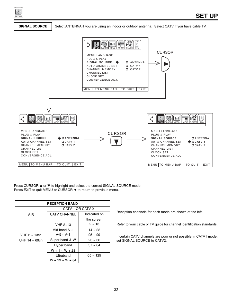 Set up, Cursor | Hitachi 50EX01B User Manual | Page 32 / 60