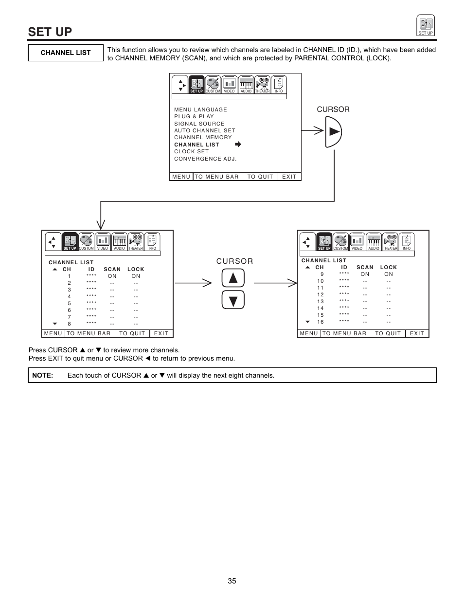 Set up | Hitachi 50EX01B User Manual | Page 35 / 60