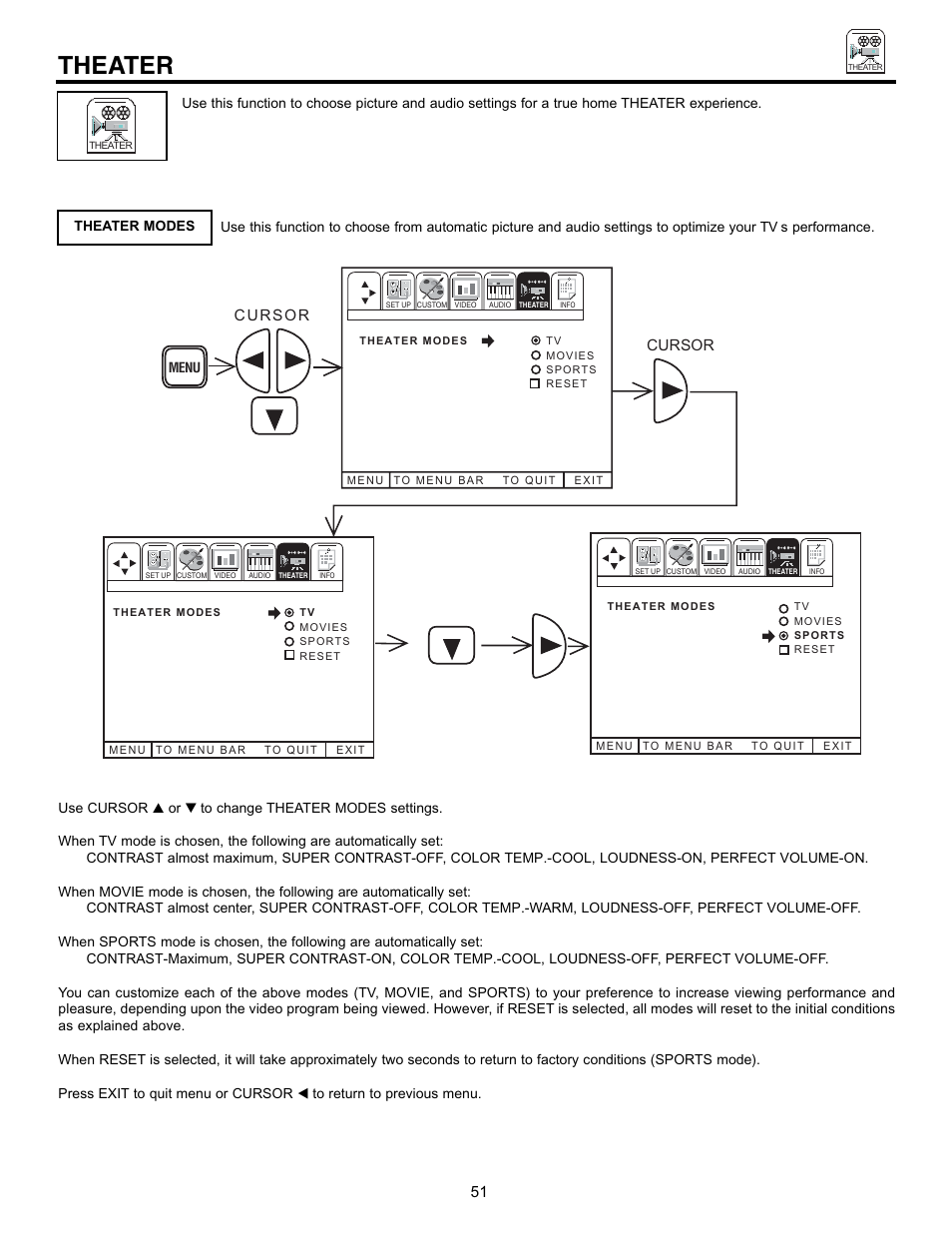 Theater, Cursor | Hitachi 50EX01B User Manual | Page 51 / 60