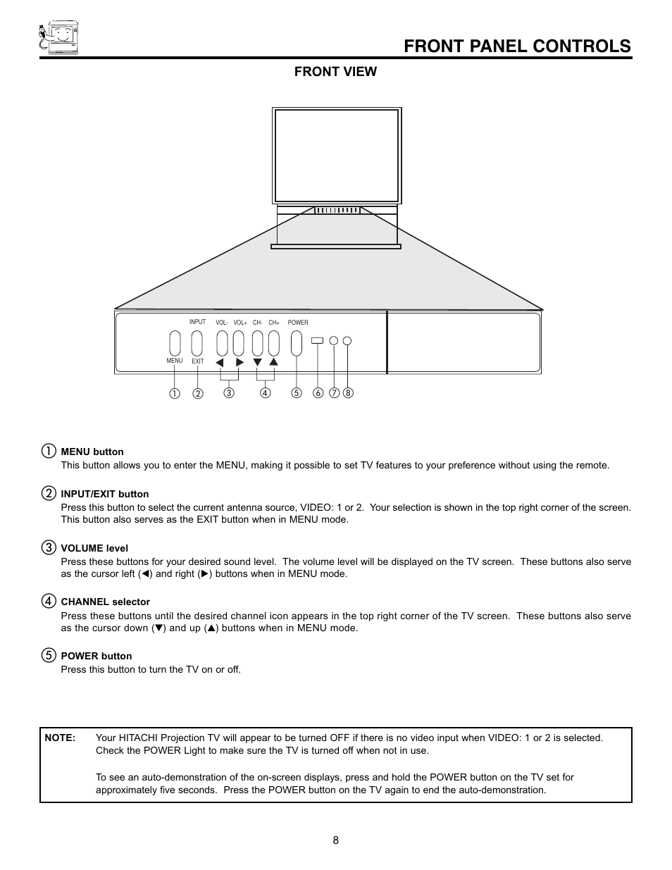 Front panel controls | Hitachi 50EX01B User Manual | Page 8 / 60