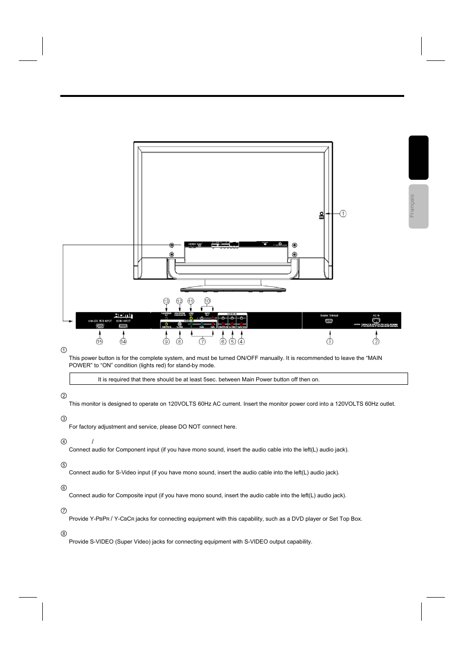 Rear panel main power switch & jacks | Hitachi 42HDM12A User Manual | Page 14 / 38